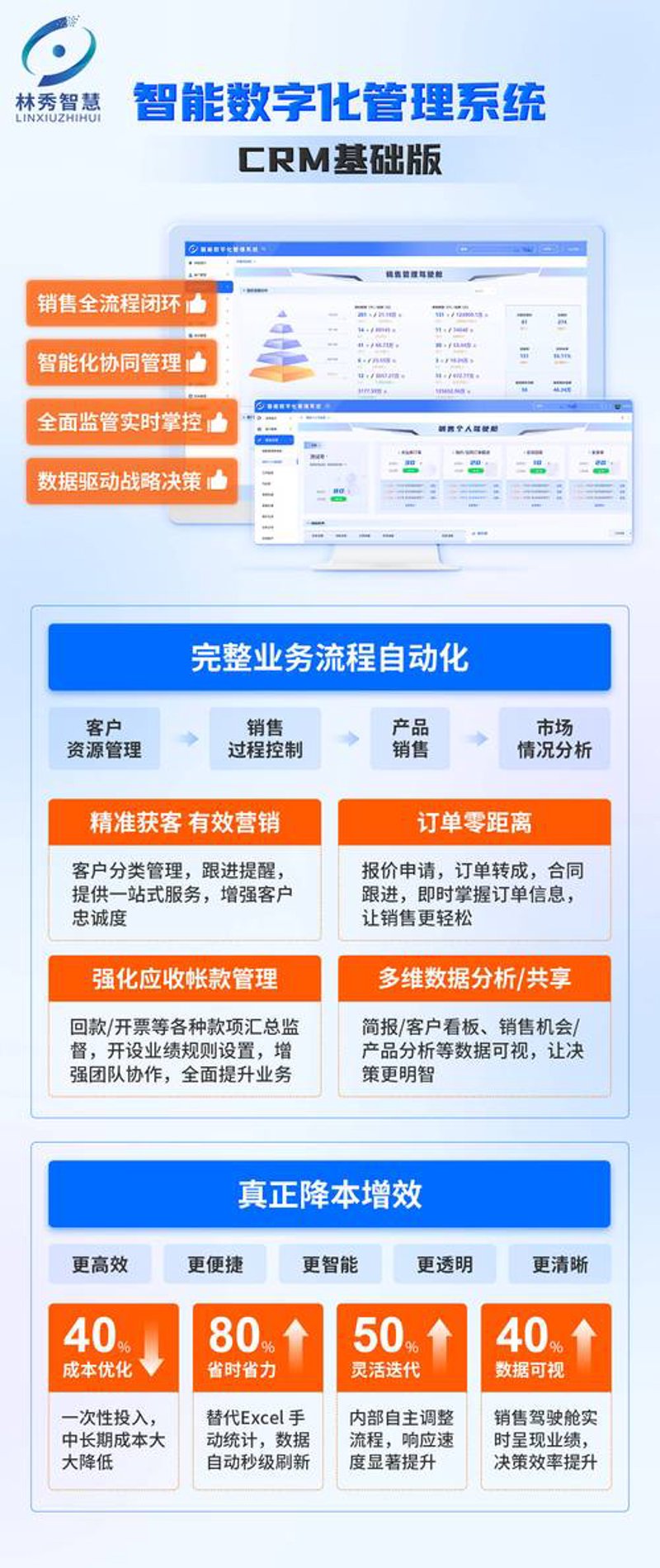 吉林省软件开发行业的蓬勃发展与未来展望