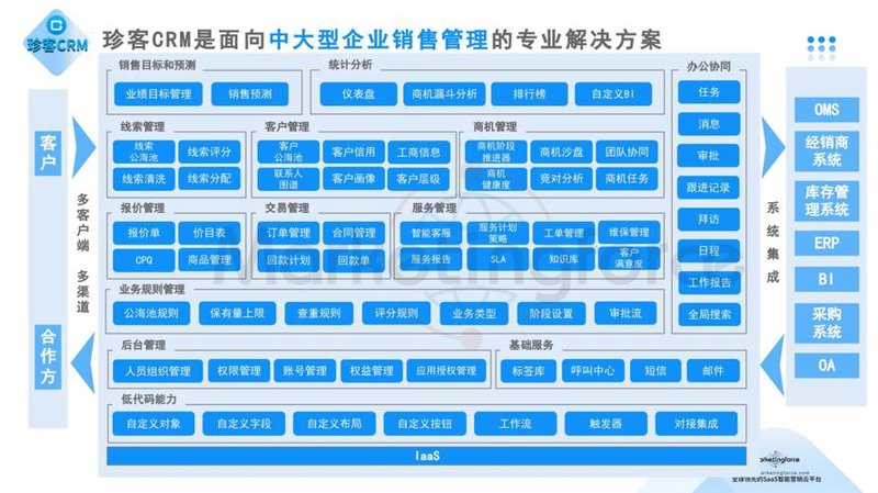 企业网站建设：搭建面向未来的数字桥梁